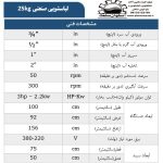 25مش