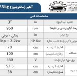 ابگییر255